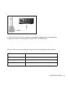 Hardware Reference Manual - (page 33)