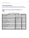 Product Reference Manual - (page 124)