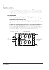Hardware manual - (page 32)