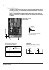 Hardware manual - (page 50)
