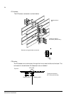 Hardware manual - (page 54)