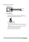 Hardware manual - (page 81)