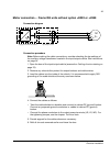 Hardware manual - (page 83)