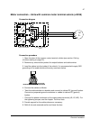 Hardware manual - (page 87)