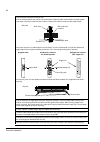 Hardware manual - (page 92)