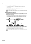 Hardware manual - (page 142)