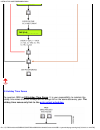 Installation And Programming Manual - (page 46)
