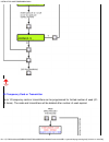 Installation And Programming Manual - (page 73)