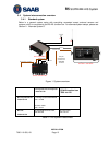 Operation & Installation Manual - (page 13)