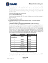 Operation & Installation Manual - (page 24)