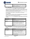 Operation & Installation Manual - (page 40)