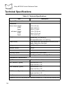 Product Reference Manual - (page 36)