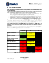 Operation & Installation Manual - (page 53)