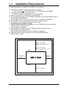 Hardware Operation Manual - (page 3)