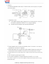 Service Manual - (page 92)