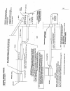Installation, Operation And Service Manual - (page 22)
