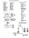 Installation, Operation And Service Manual - (page 49)
