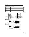 Installation And Operation Manual - (page 43)