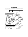 (French) Owner's Manual And Installation - (page 4)