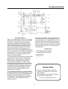 Installation & Operation Instructions - (page 6)