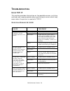 Network Manual - (page 50)