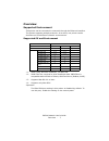 Network User's Manual - (page 7)