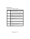 Network User's Manual - (page 52)