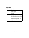 Network User's Manual - (page 54)