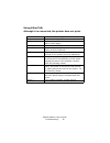 Network User's Manual - (page 55)