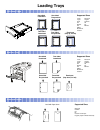 Quick Reference Card - (page 3)