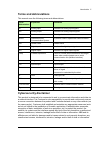 Supplement Manual - (page 9)