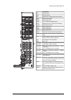 Hardware Manual - (page 131)
