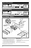 Operating And Installation Manual - (page 10)