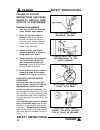 Operator's Saffety & Operating Instruction Manual - (page 6)