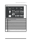 Hardware Manual - (page 39)