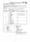 Service Manual - (page 233)