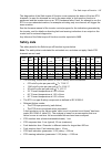 Hardware Manual - (page 247)