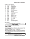 Operators Manual And Installation Manual - (page 13)