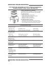 Operator's safety & operating instruction manual - (page 14)