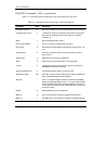 Product Manual - (page 122)
