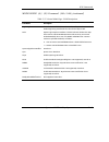 Product Manual - (page 219)