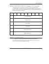 Product Manual - (page 245)