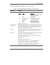 Product Manual - (page 265)