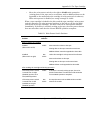 Product Manual - (page 301)