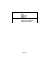 Network And Configuration Manual - (page 10)