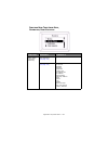 Network And Configuration Manual - (page 92)