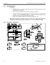 Installation, Operation And Maintenance Manual - (page 18)