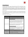 Instructions Manual - (page 64)