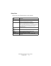 Network User's Manual - (page 30)