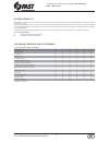 Installation and maintenance manual - (page 4)